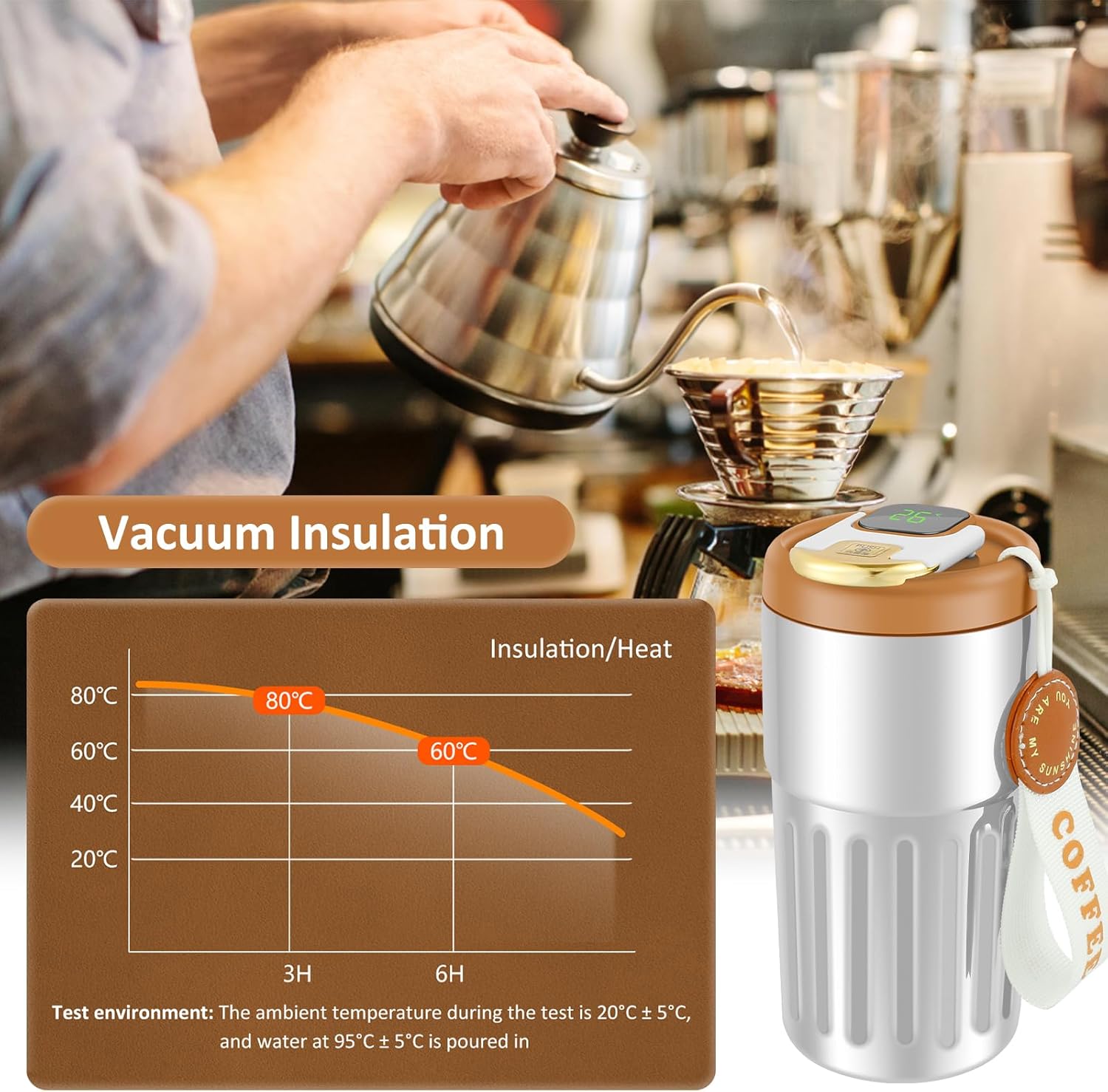 450ml Insulated Travel Coffee Mug