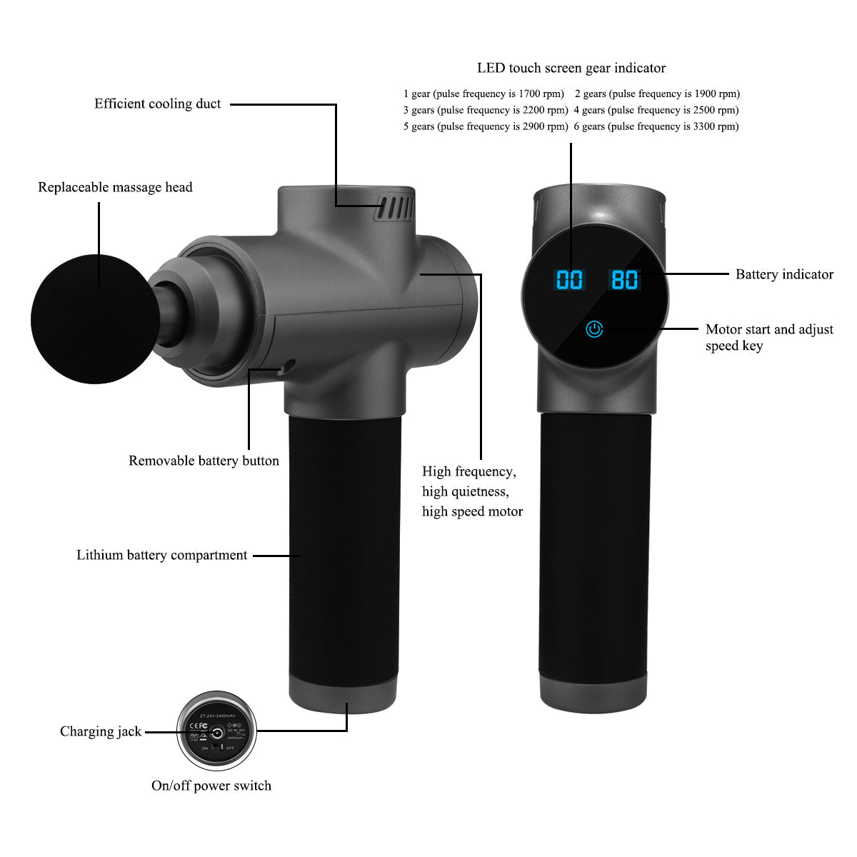 Professional Fascial Massage Gun